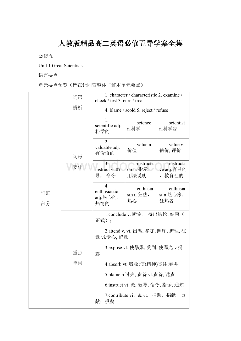 人教版精品高二英语必修五导学案全集Word文档下载推荐.docx_第1页