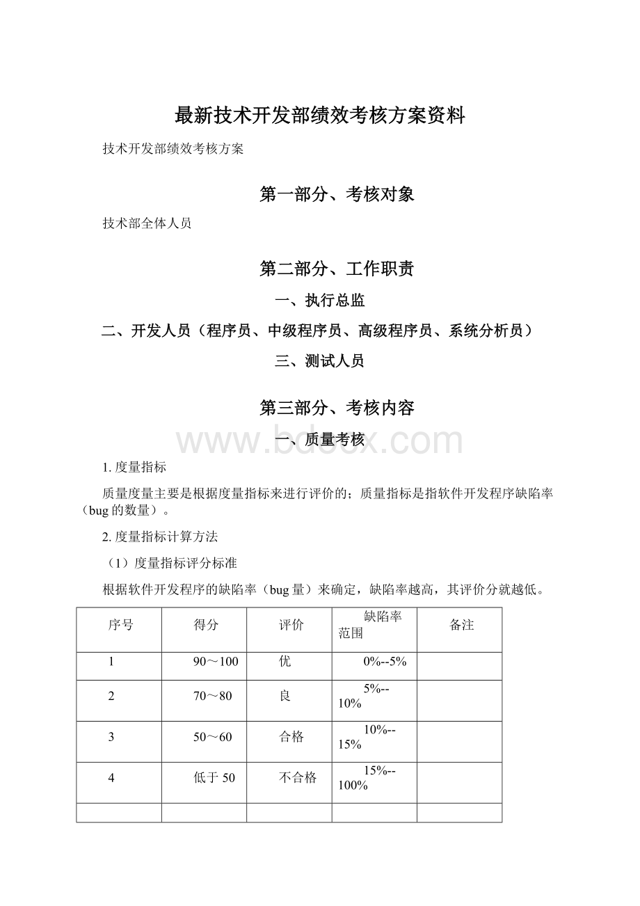 最新技术开发部绩效考核方案资料Word格式文档下载.docx_第1页