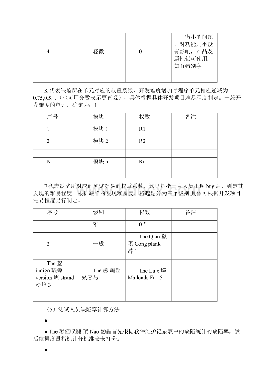 最新技术开发部绩效考核方案资料Word格式文档下载.docx_第3页