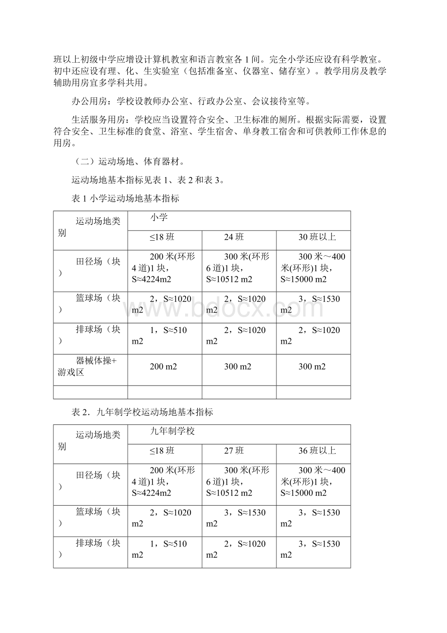 广东省义务教育标准化学校标准.docx_第2页