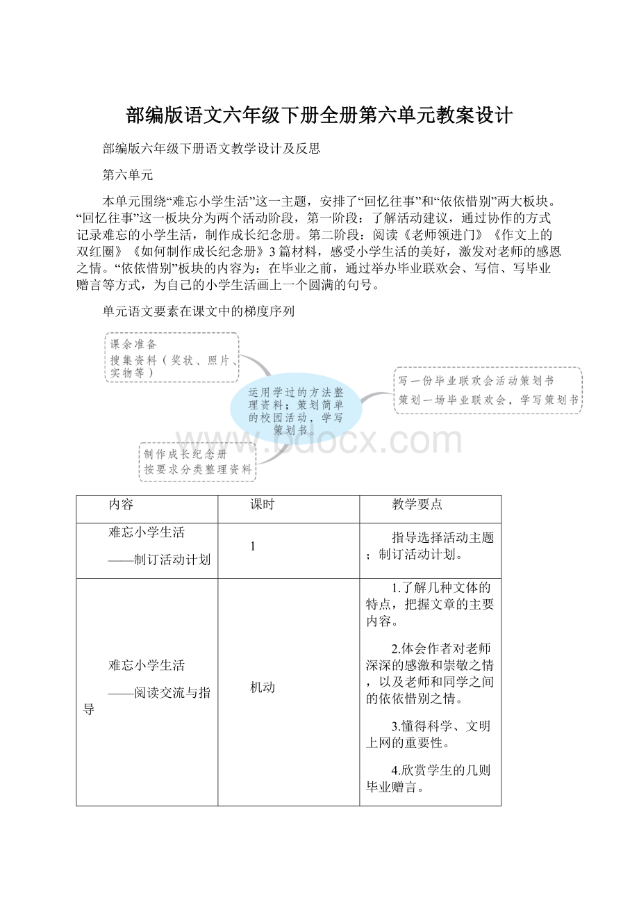 部编版语文六年级下册全册第六单元教案设计.docx