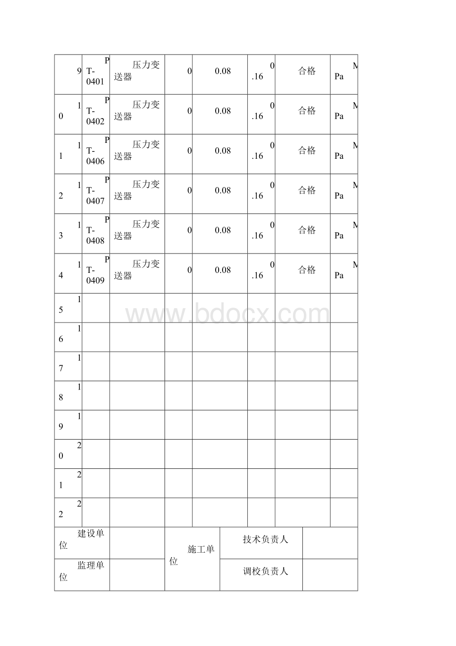 系统调试Word格式文档下载.docx_第2页