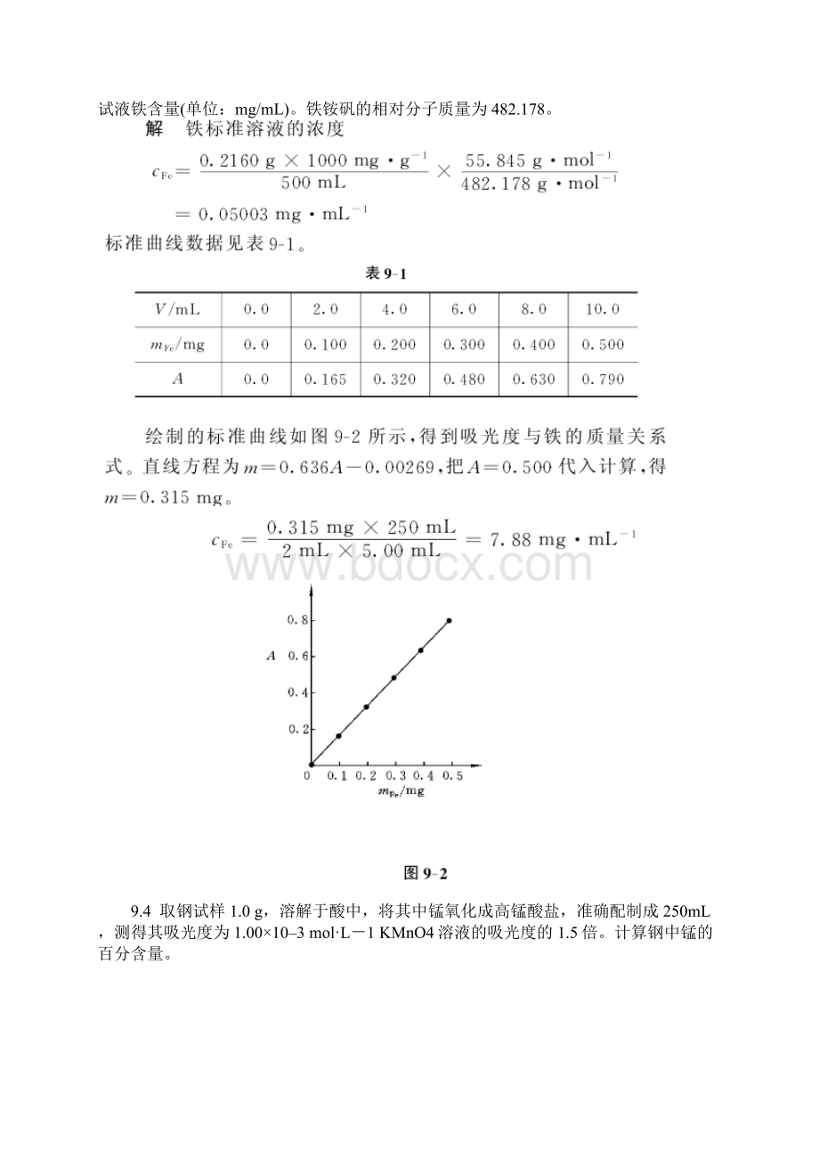 第十章吸光光度法课后习题及答案说课讲解.docx_第2页