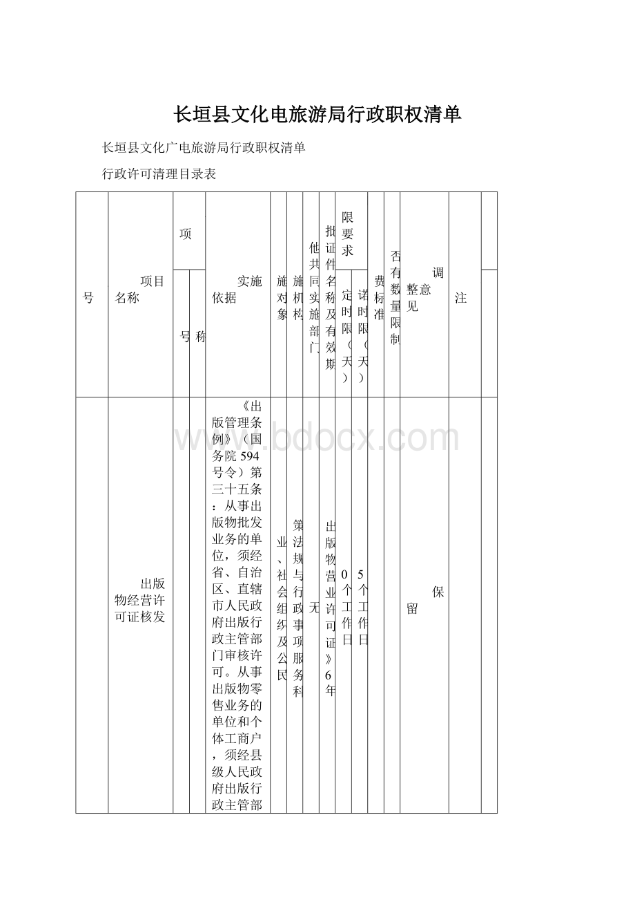 长垣县文化电旅游局行政职权清单.docx