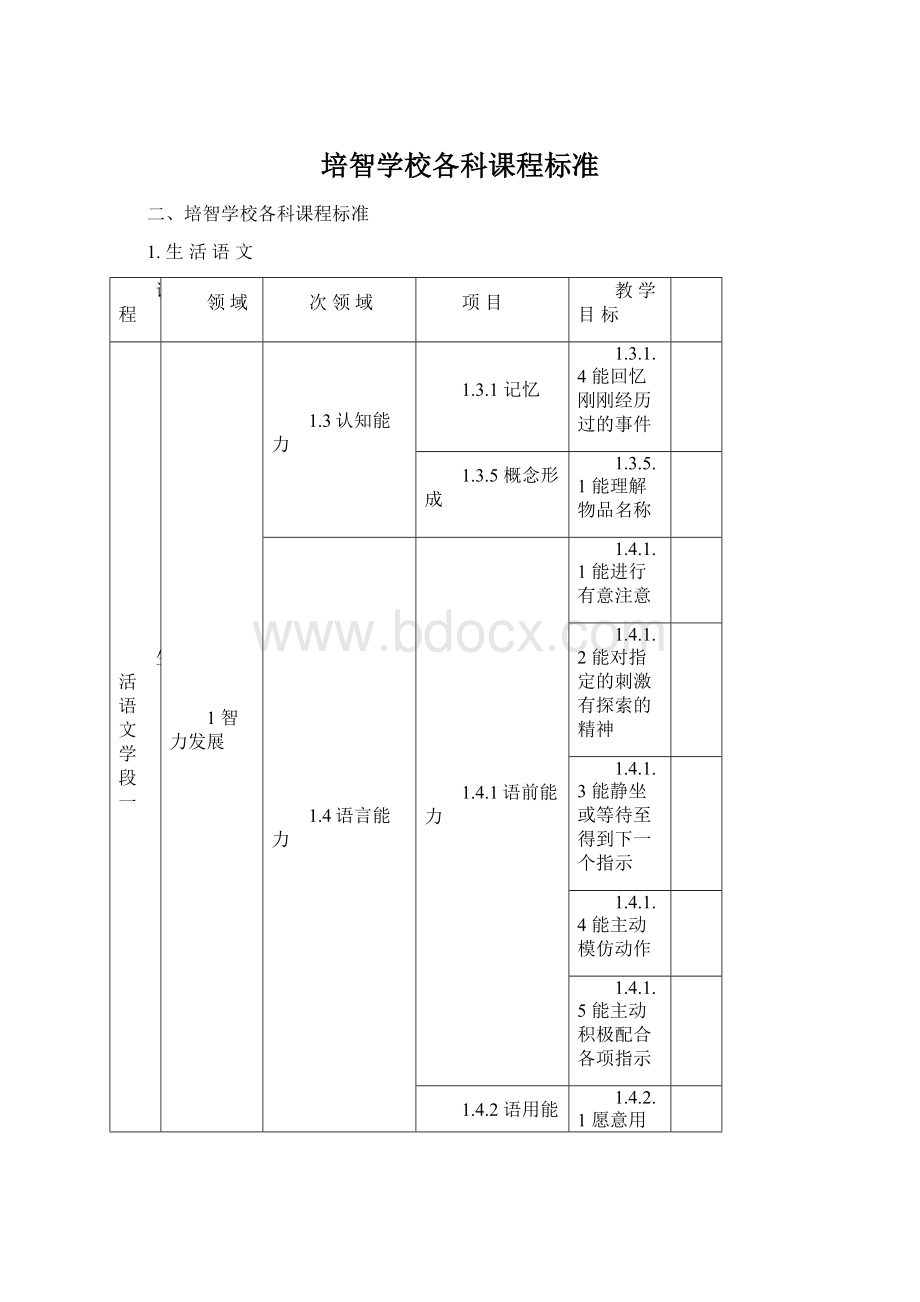 培智学校各科课程标准.docx