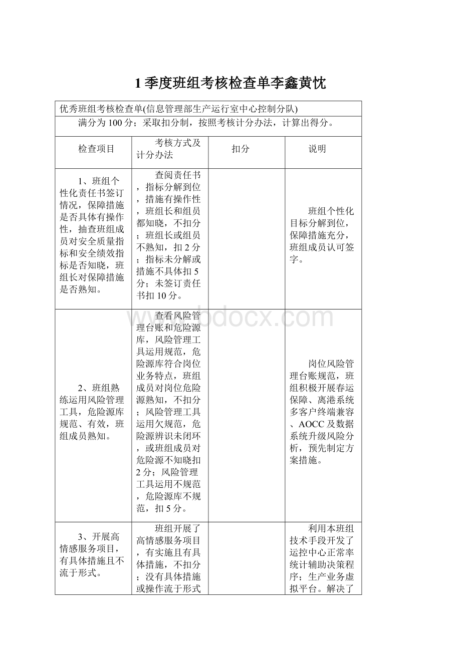 1季度班组考核检查单李鑫黄忱Word格式文档下载.docx_第1页