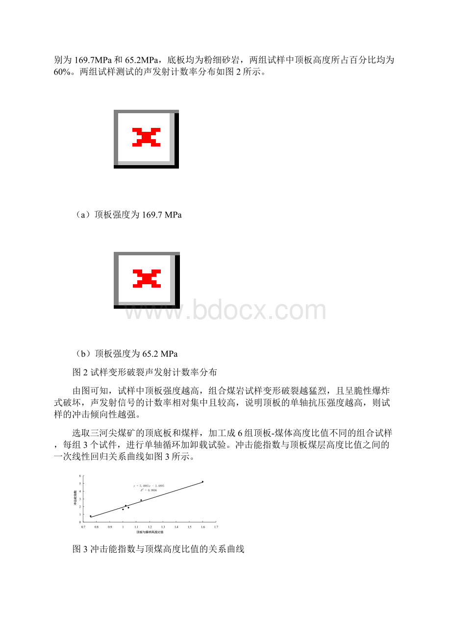 A080301组合煤岩试样的冲击破坏效应及其应用.docx_第3页