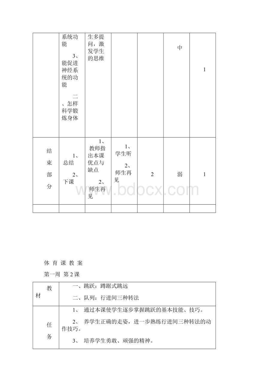 小学五年级体育上册教案全集已整理.docx_第2页