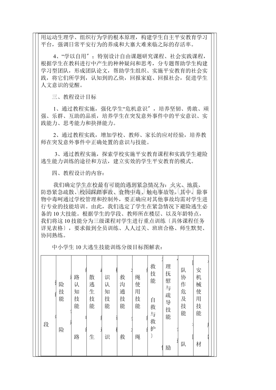 中小学生十大逃生技能训练实战教程.docx_第2页