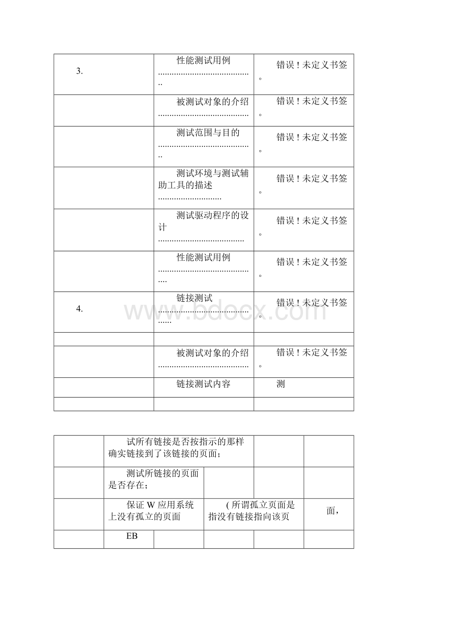 网上购物系统测试用例.docx_第3页