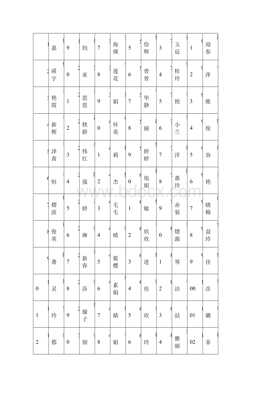 趣味羽毛球比赛活动方案.docx_第3页