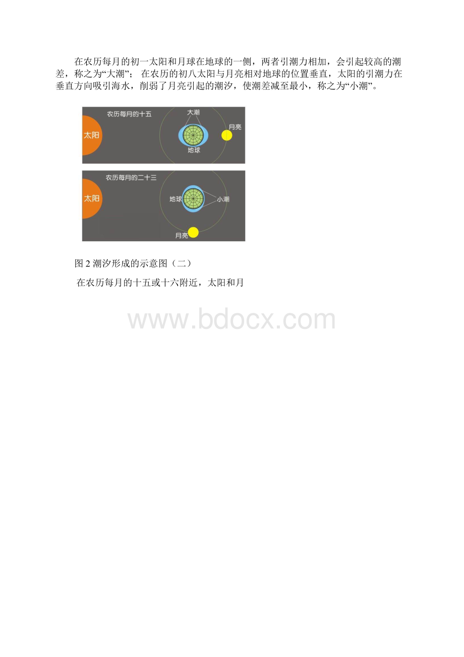 潮汐电站的原理与类型.docx_第2页