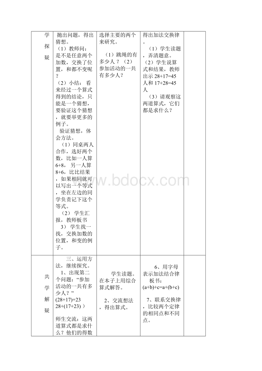 四下运算律解决问题策略教案.docx_第2页