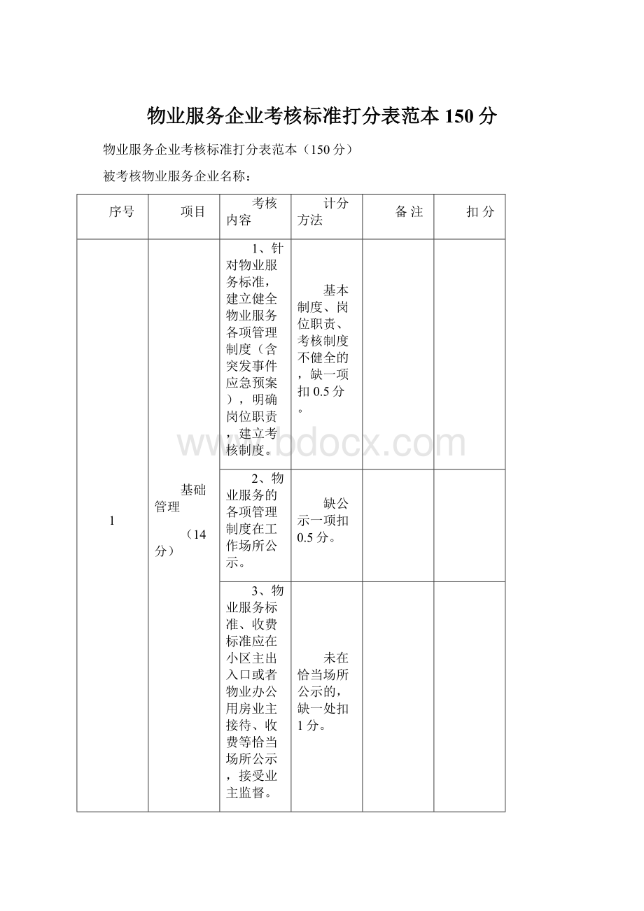 物业服务企业考核标准打分表范本150分Word文档格式.docx