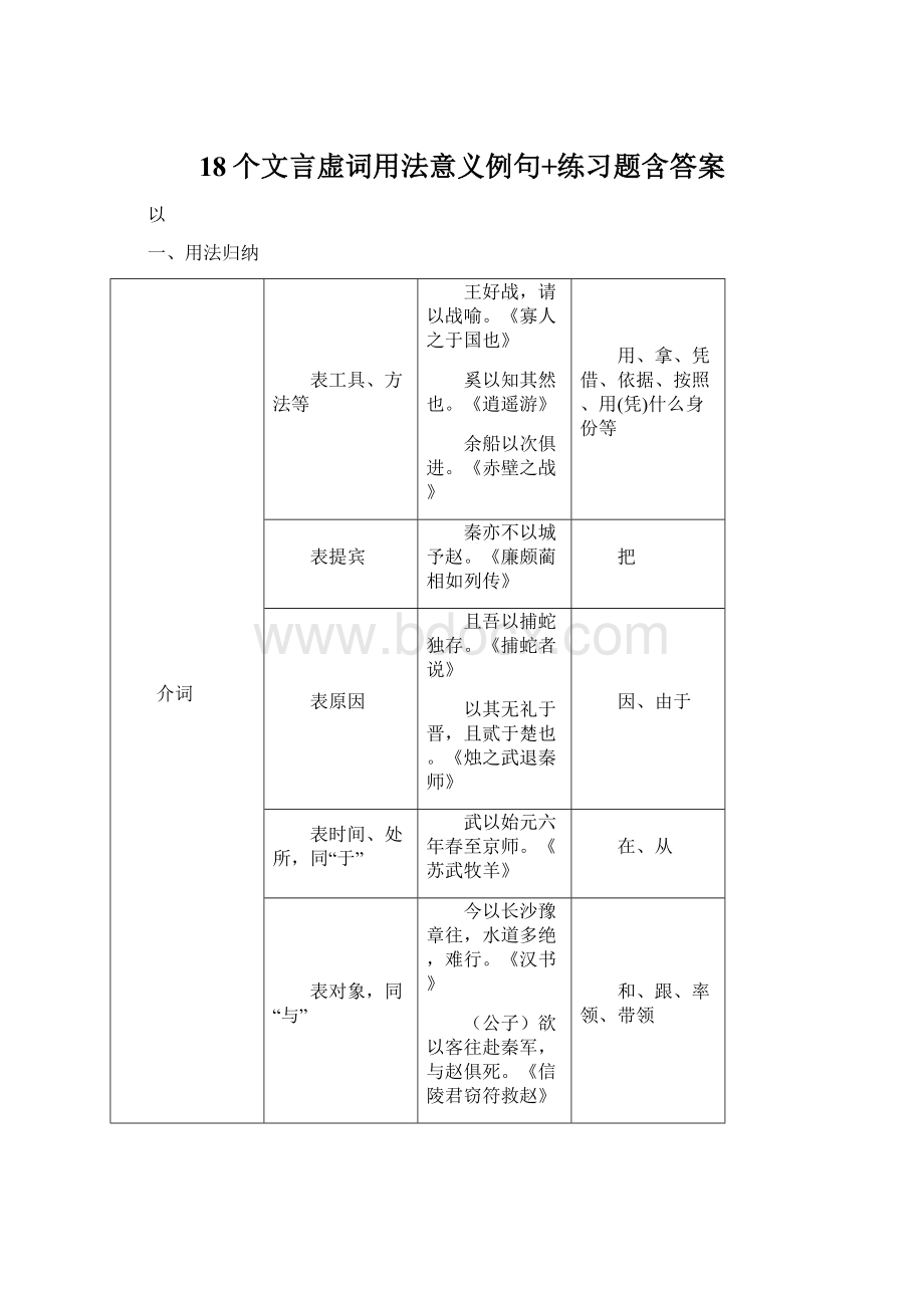 18个文言虚词用法意义例句+练习题含答案.docx