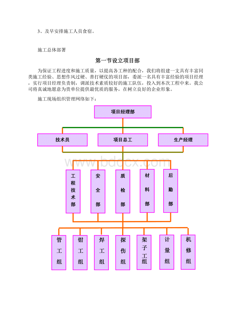 煤器过热器改造检修方案.docx_第3页