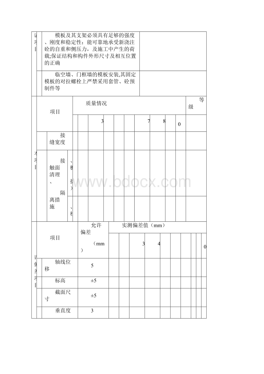 人防工程验收记录表RFJ01.docx_第2页