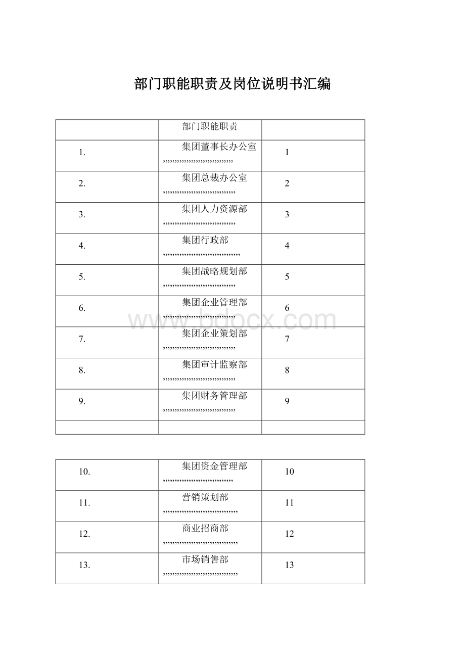 部门职能职责及岗位说明书汇编.docx_第1页