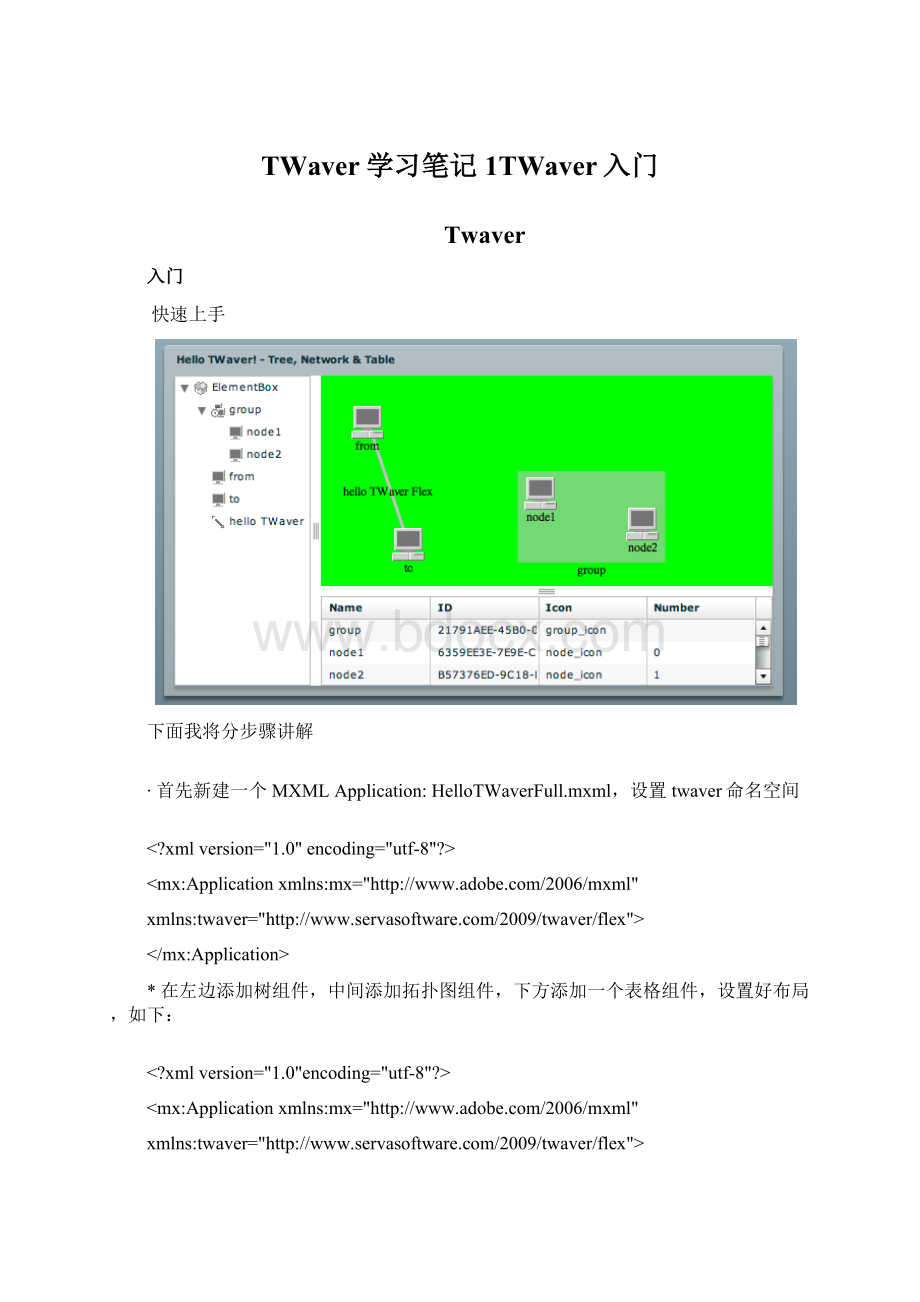 TWaver学习笔记1TWaver入门.docx