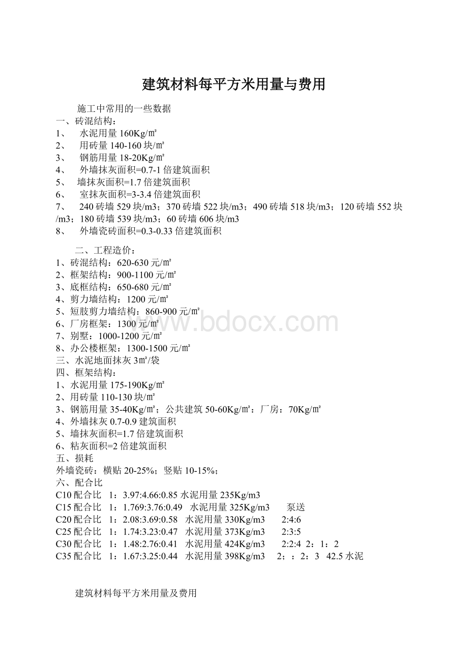 建筑材料每平方米用量与费用.docx