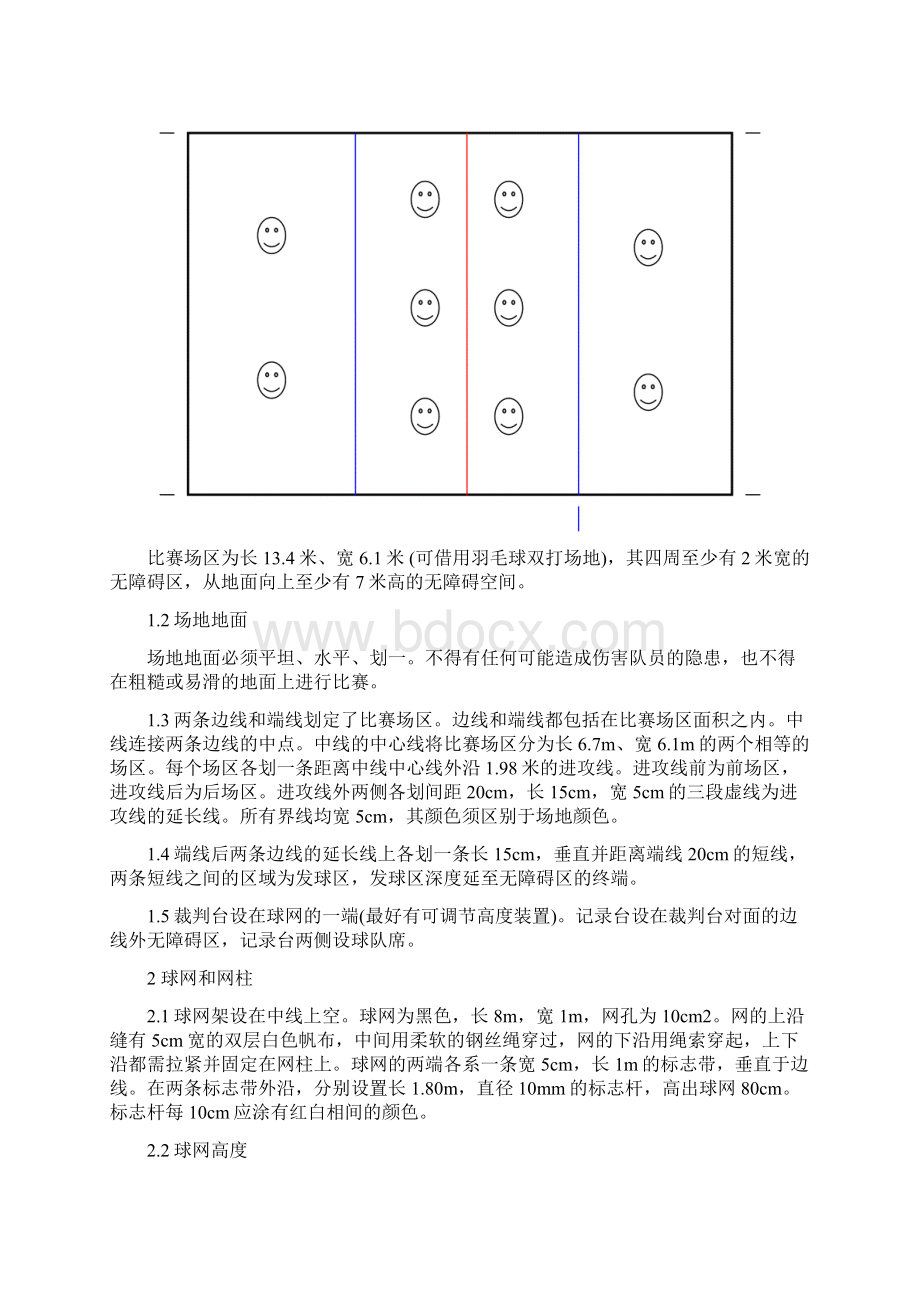 气排球竞赛规则.docx_第2页