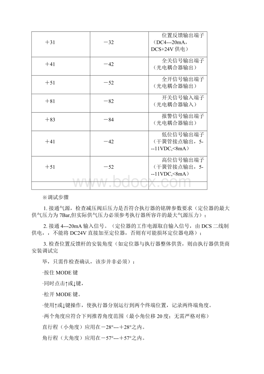 ABB定位器说明指导书.docx_第2页