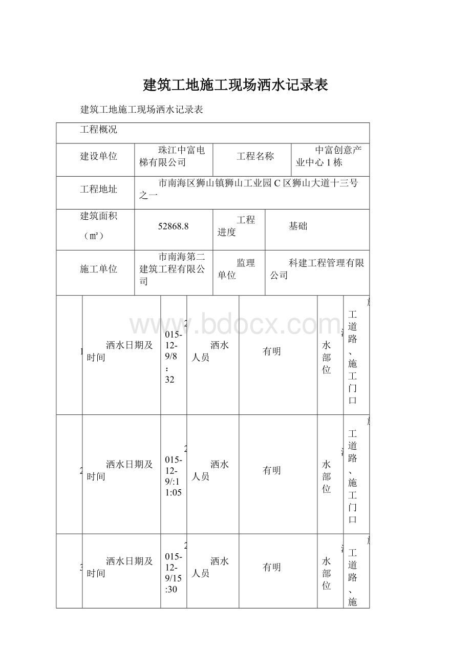 建筑工地施工现场洒水记录表Word文档格式.docx_第1页