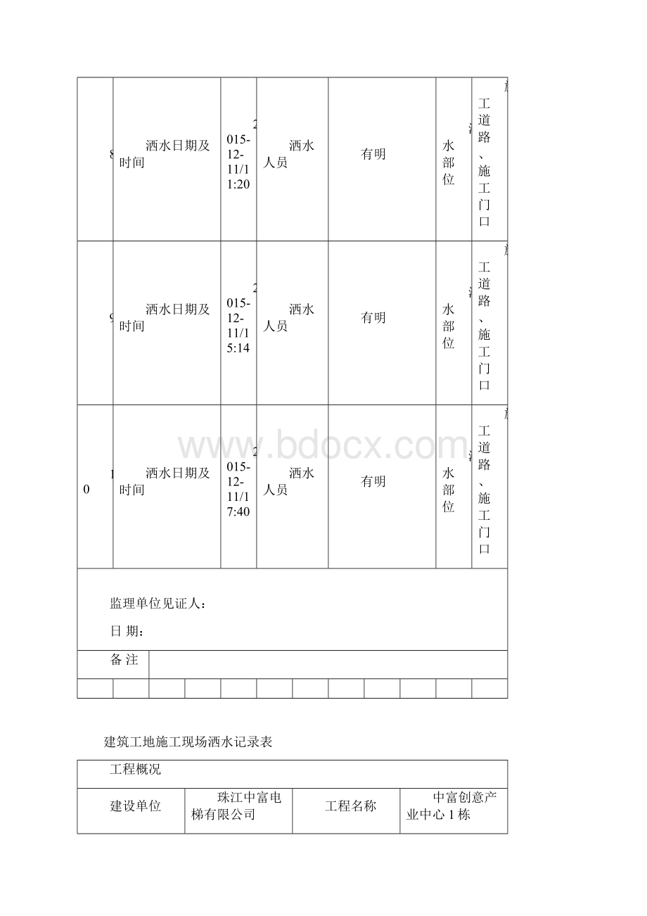 建筑工地施工现场洒水记录表Word文档格式.docx_第3页