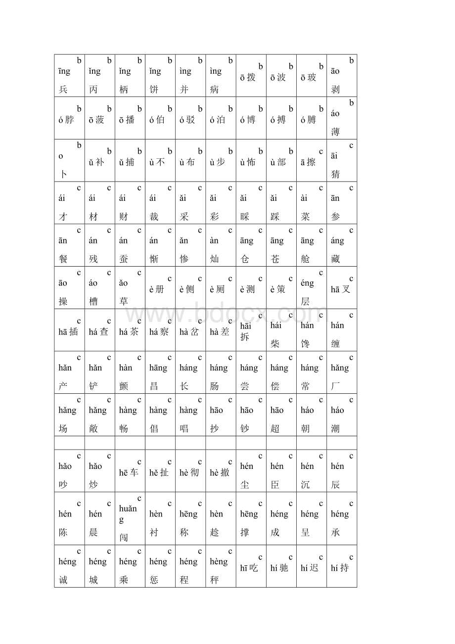 2500个常用汉字大全含拼音.docx_第2页