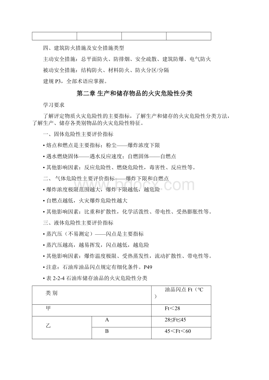 一级注册消防工程师必背表格参数.docx_第2页