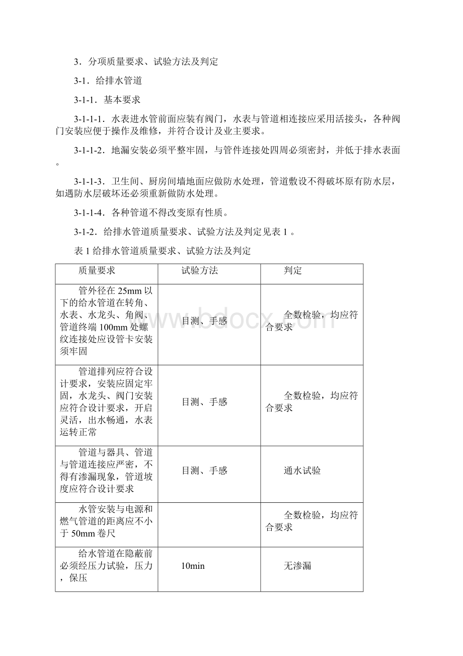 江苏省住宅装饰质量标准Word文档下载推荐.docx_第2页