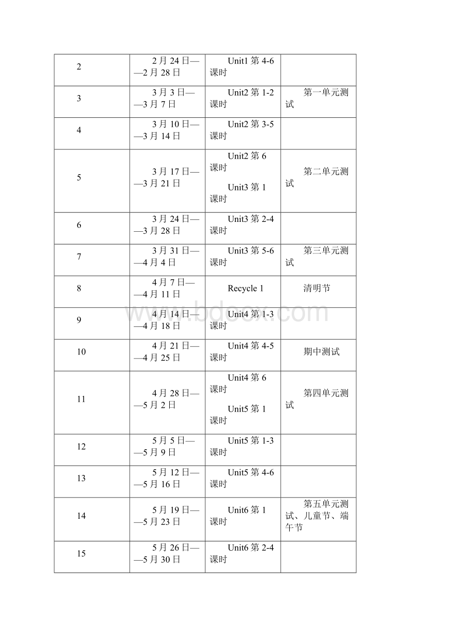 最新人教版小学英语四年级下册教案.docx_第3页