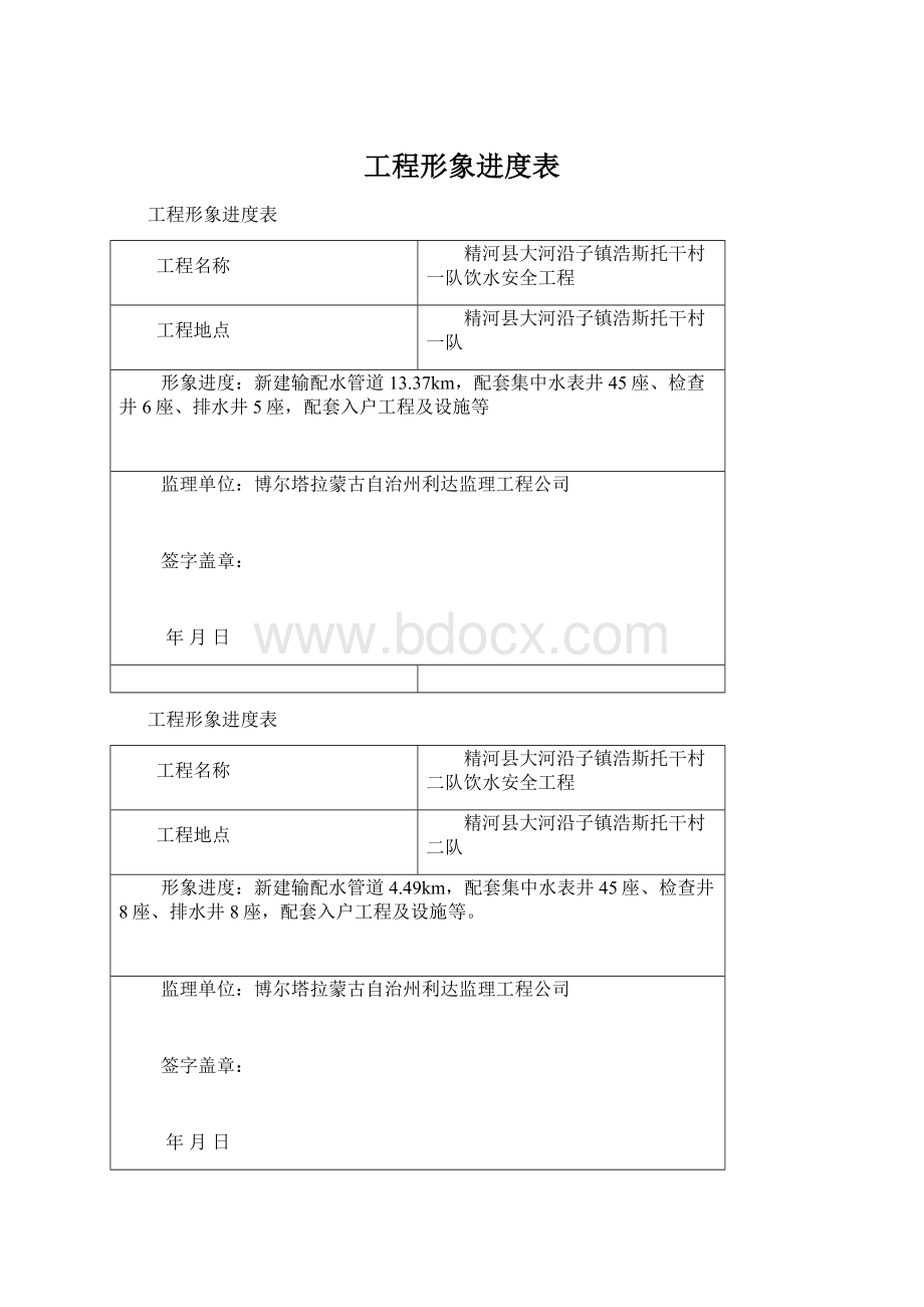 工程形象进度表.docx_第1页