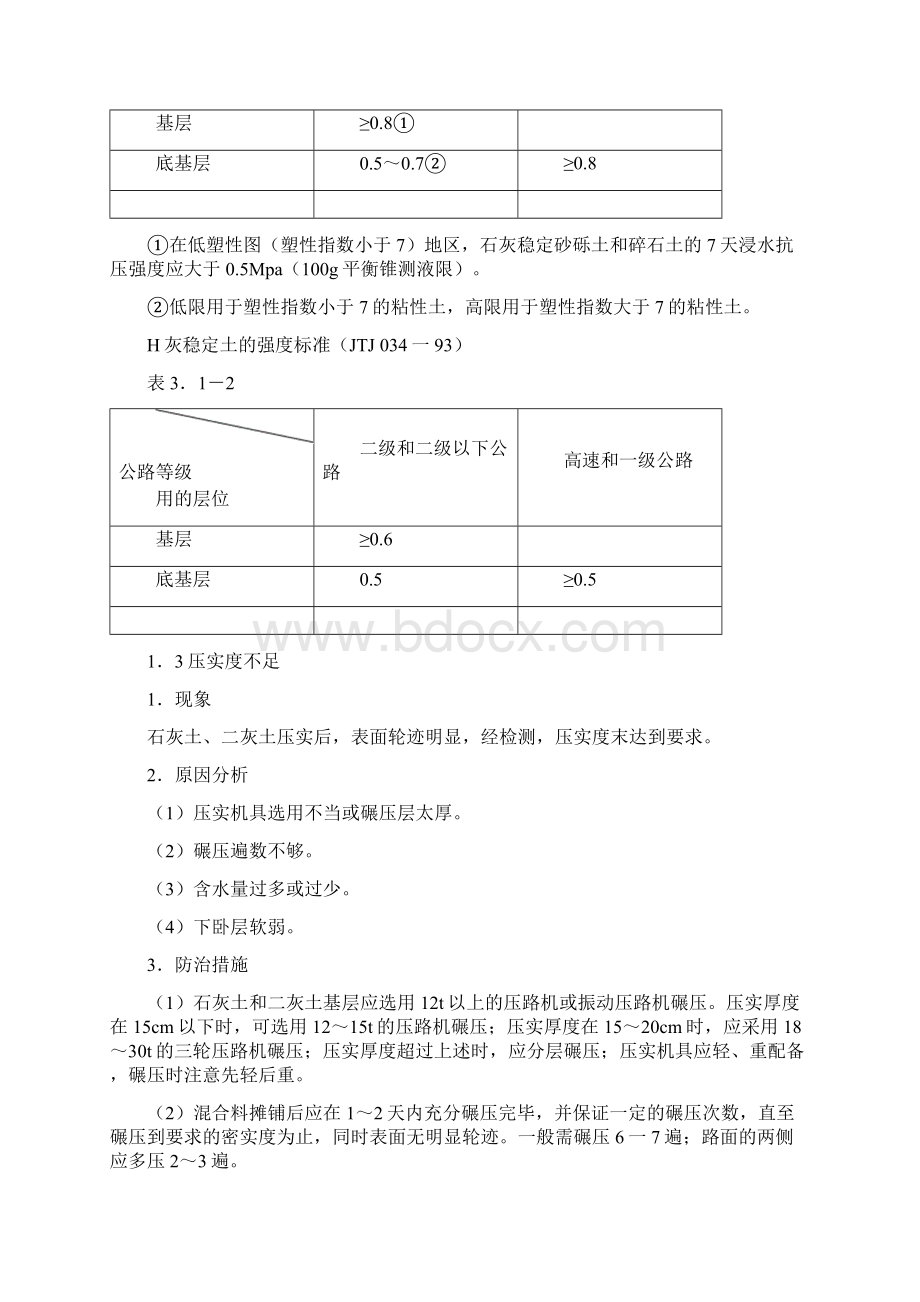 道路工程质量通病预防措施.docx_第3页