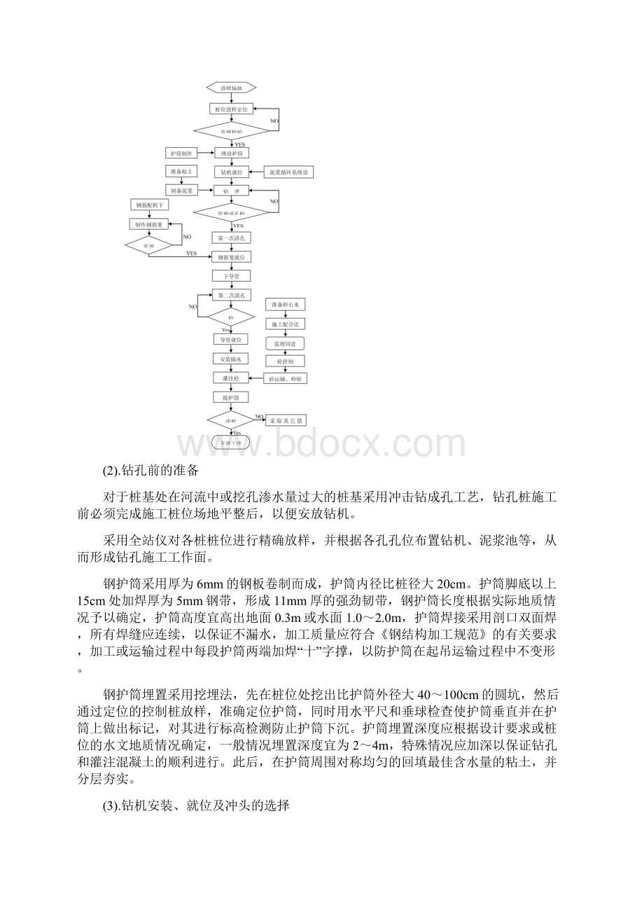 桥梁桩基施工组织设计模板范文Word文档下载推荐.docx_第3页