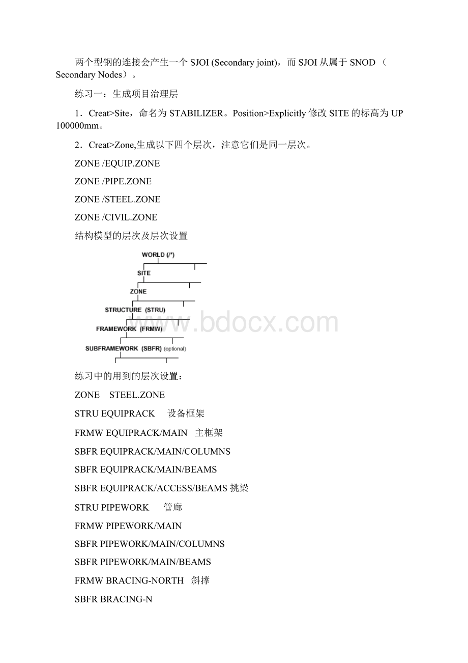 PDMS结构设计培训完全办法Word文档下载推荐.docx_第3页