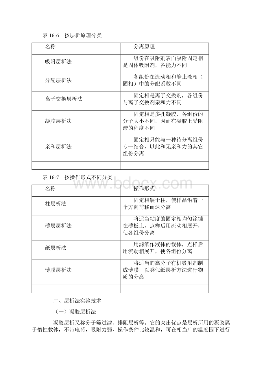 层析技术的应用.docx_第2页