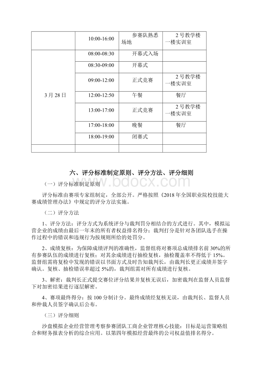 河北省高等职业院校职业技能大赛高职 高职工商企业管理综合技能沙盘模拟企业经营大赛 竞赛规程.docx_第3页