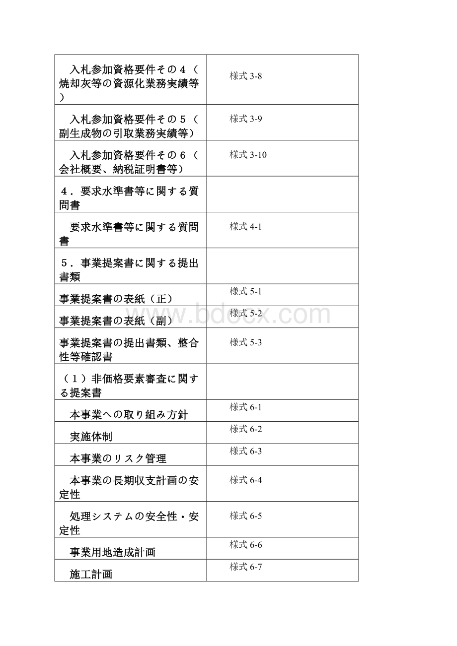 様式集1高座清扫施设组合.docx_第3页