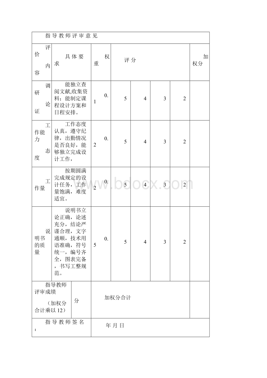 基于LabVIEW交流电参数测试仪.docx_第3页