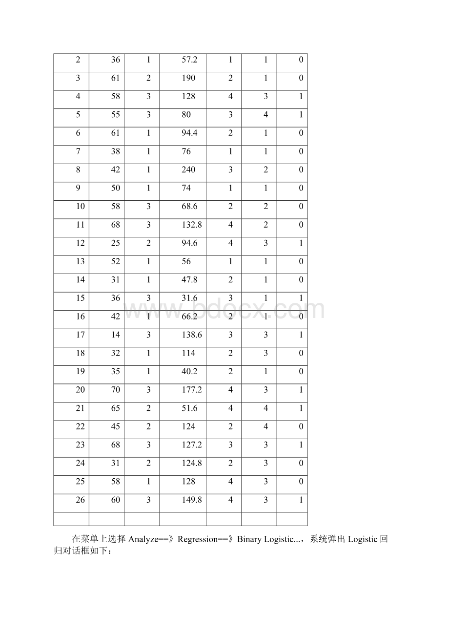 11 分类资料的回归分析.docx_第3页