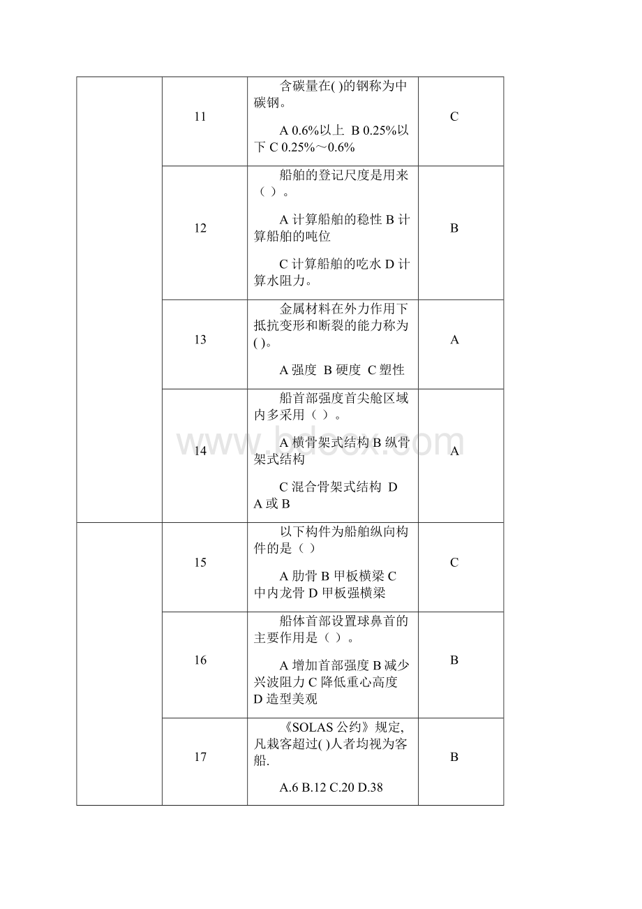 船体装配工技师试题.docx_第3页