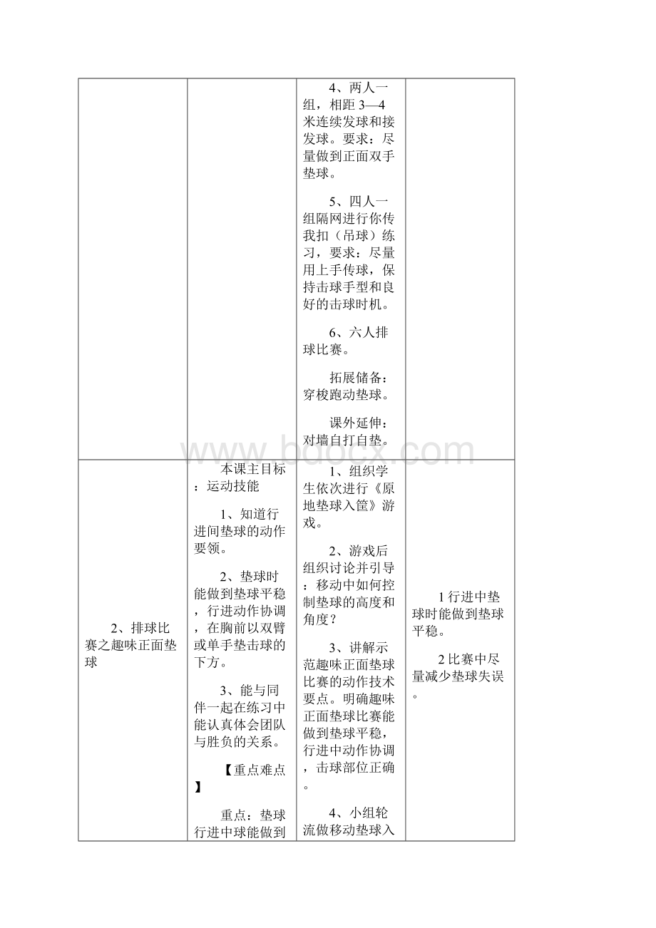 水平三学段排球比赛主题单元教学设计.docx_第3页