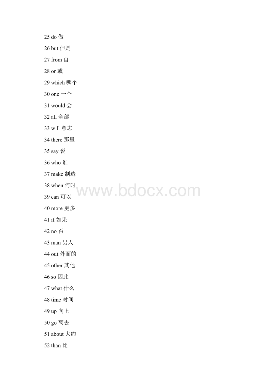 常用单词别说你记住了上.docx_第2页