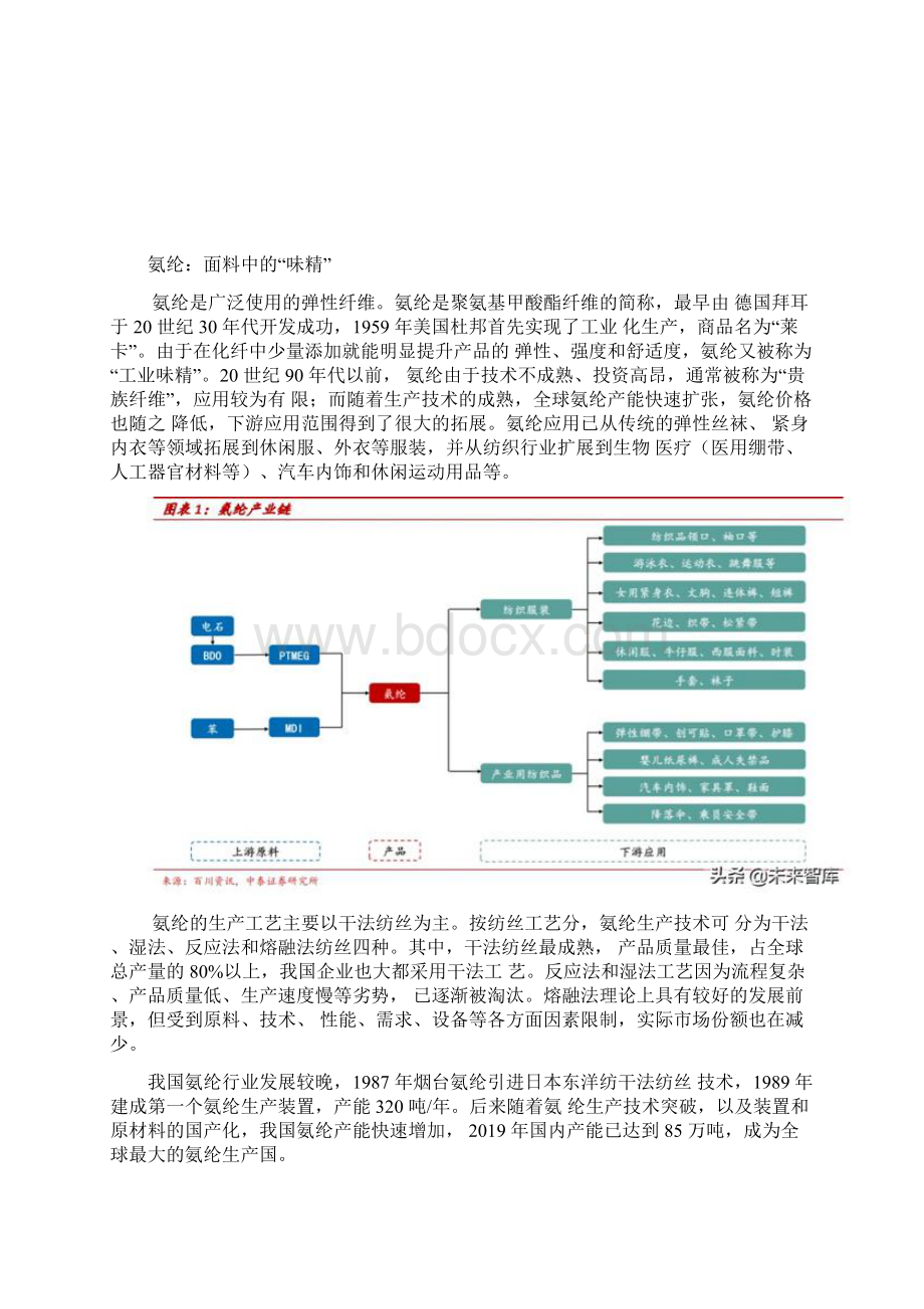 氨纶行业专题报告面料味精稳步增长成本曲线铸就龙头优势Word格式文档下载.docx_第2页