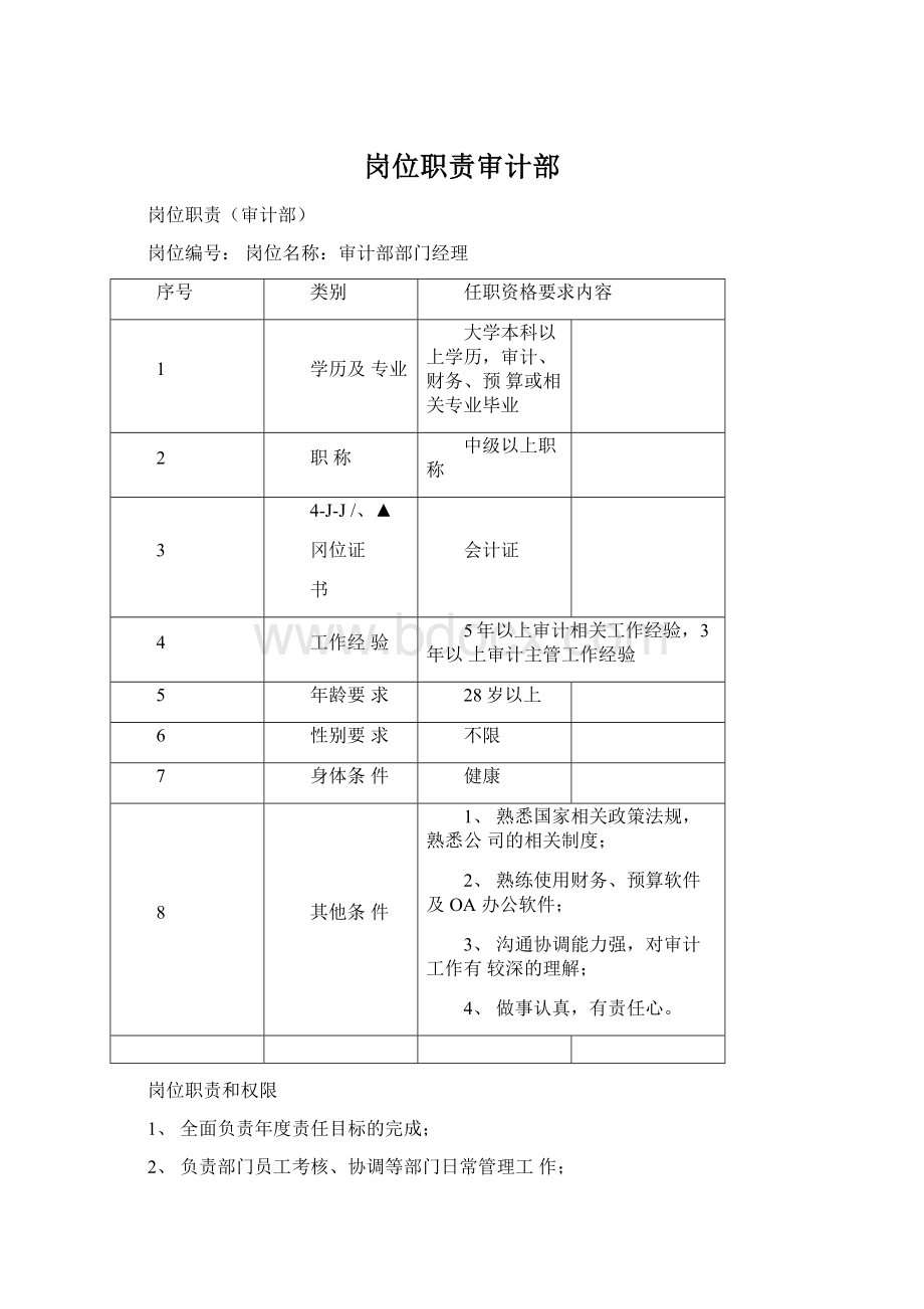 岗位职责审计部.docx