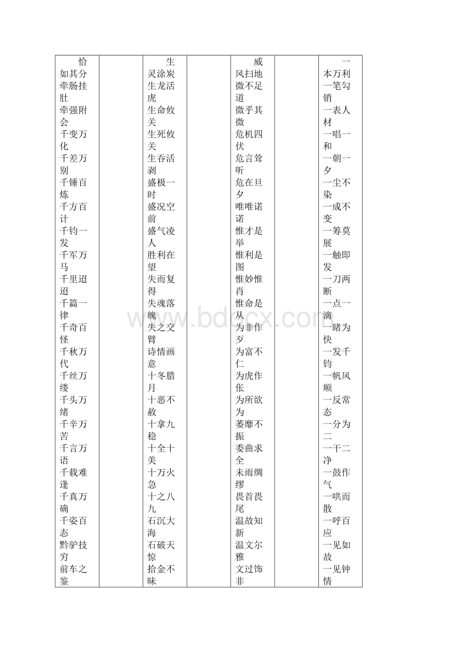 好词摘抄大全7960623.docx_第2页