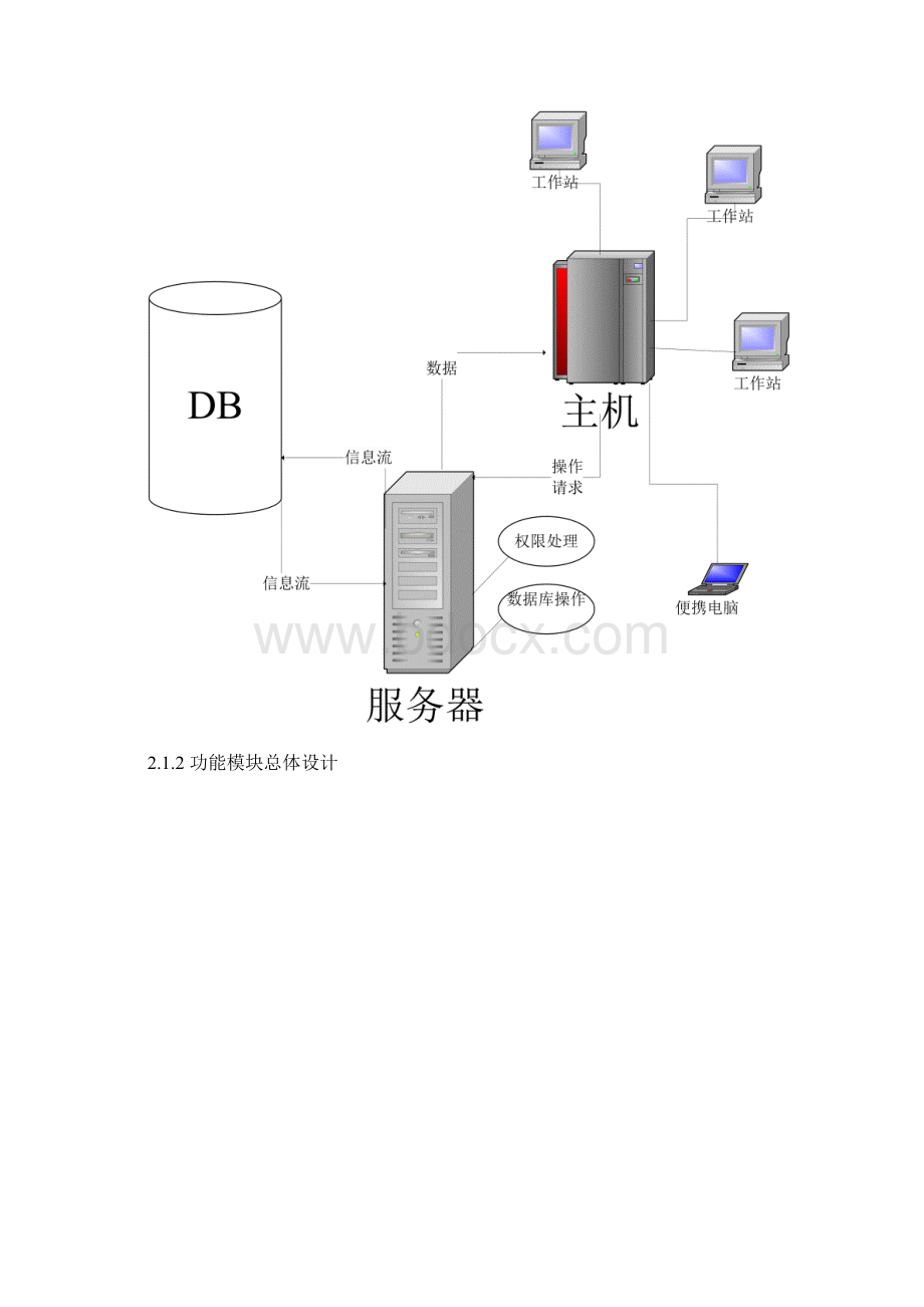 报表统计详设计说明书.docx_第3页