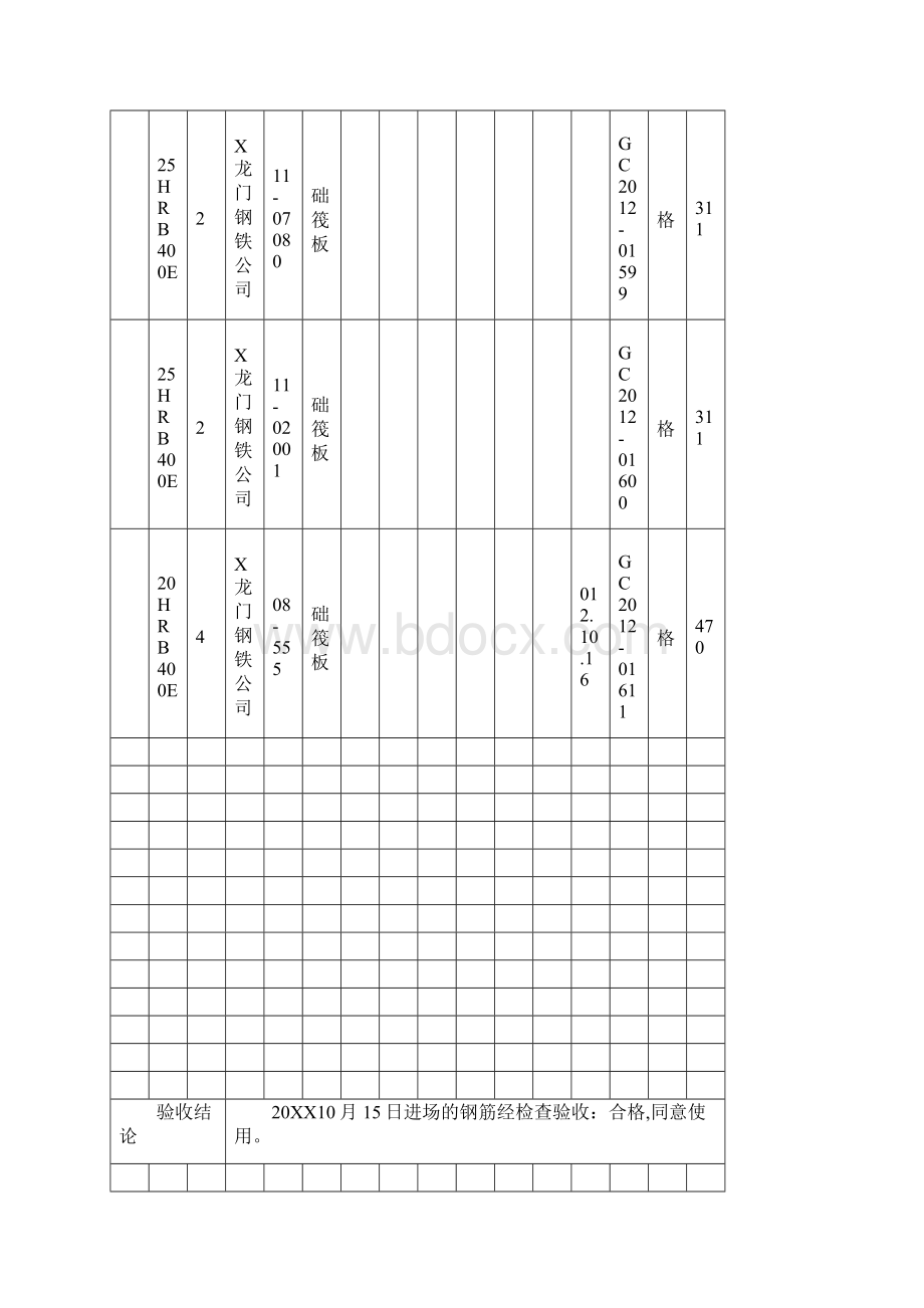 钢筋进场验收记录表Word格式文档下载.docx_第2页