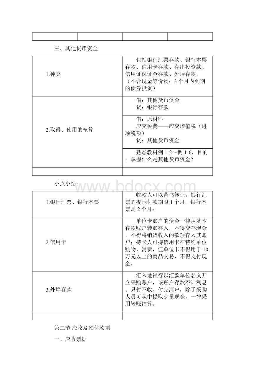 初级会计实务完整版Word下载.docx_第2页